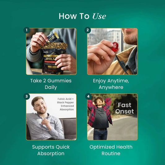 BeepWell Shilajit Resin & Gummies Combo – Fulvic Acid + Ayurvedic Blend – 50g Resin (50 Servings) & 60 Gummies – For Men & Women